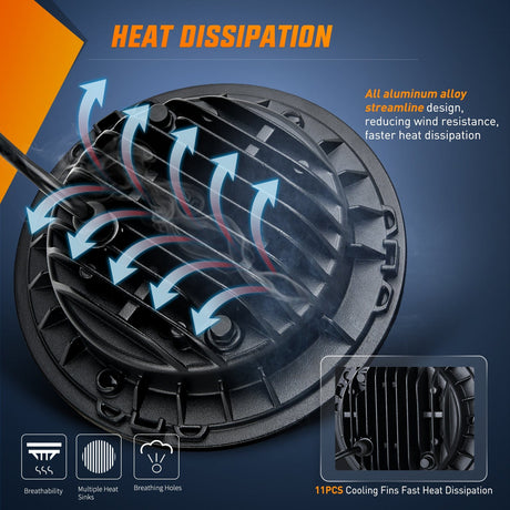 LED Headlight 7 Inch Round LED Halo Headlights w/Turn Signal Amber Light Blue DRL High Low Beam 7Inch Headlight Compatible with 2007 2008 2009 2010 2011 2012 2013 2014 2015 2016 2017 2018 Wrangler JK JKU