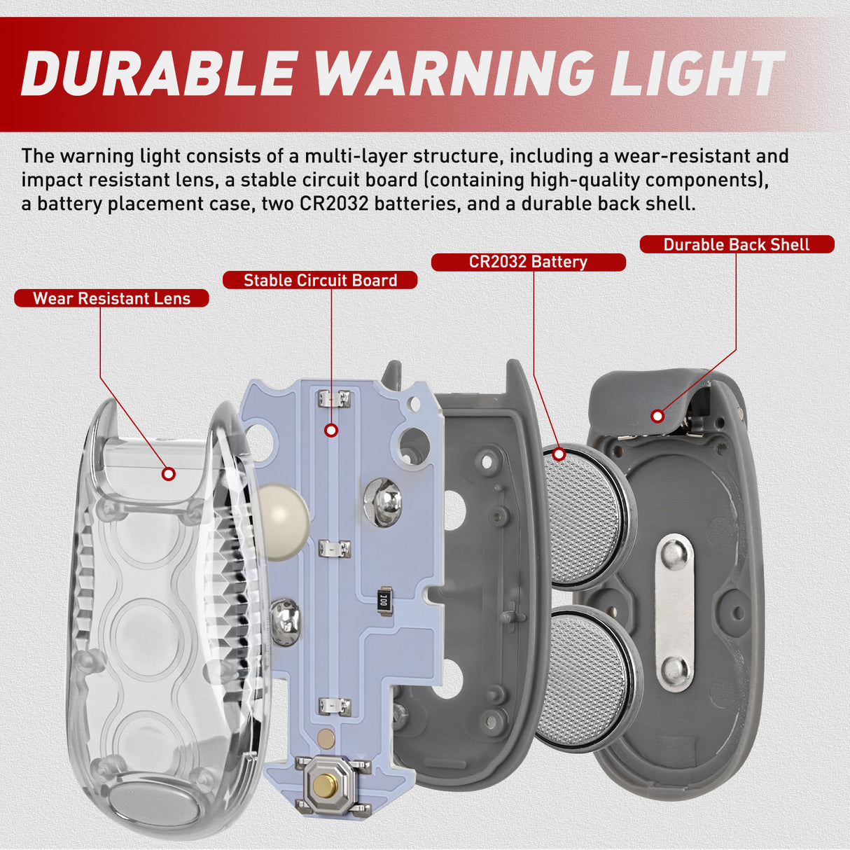 LED Safety Light 4PCS White Marine Navigation Bike Tail Lights Three Modes Waterproof Reflective Gear Clip On Flash Strobe Indicator Lamp for Night Boating Fishing Cycling Jogging