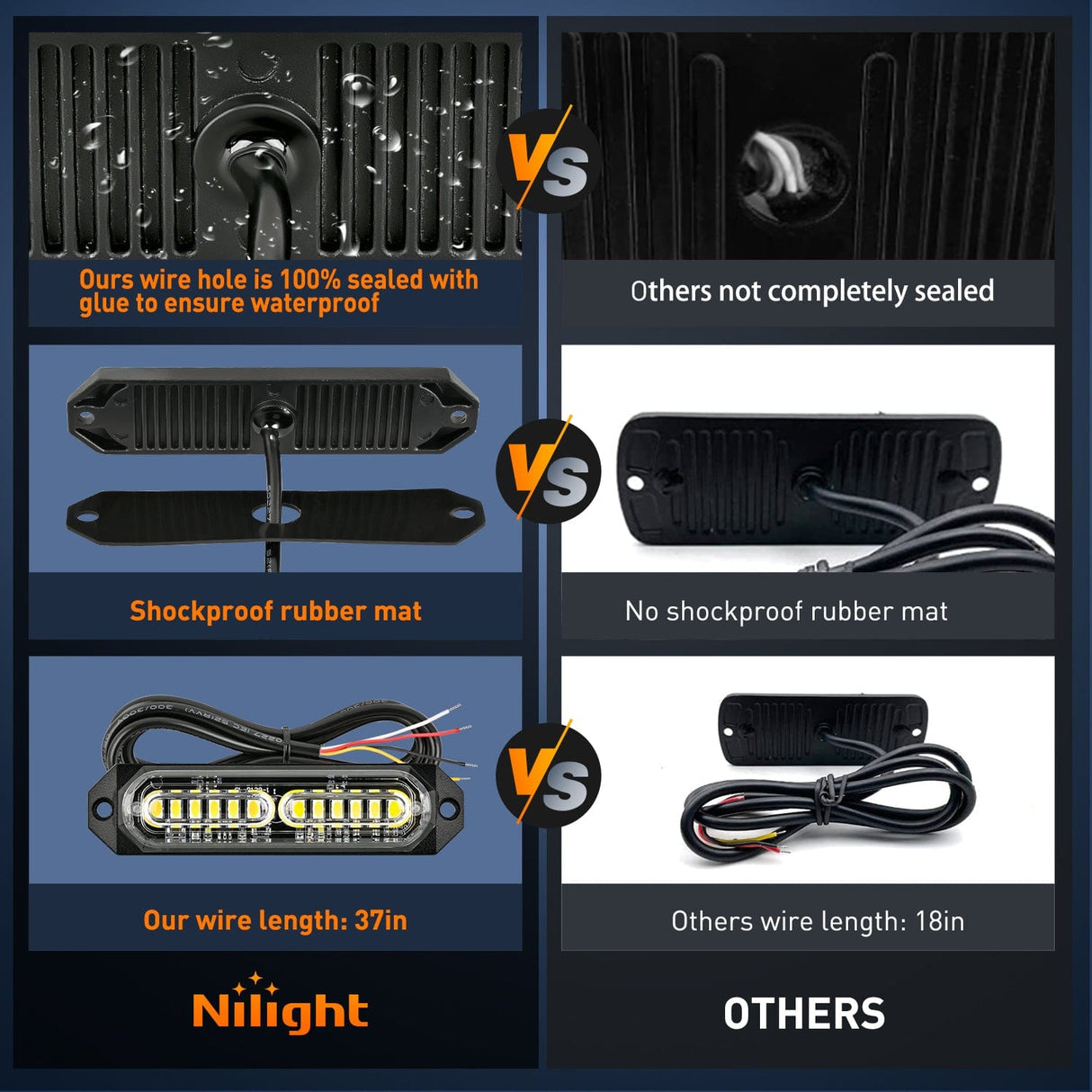 Surface Mount Strobe Lights 8PCS 12LED White Emergency Strobe Lights