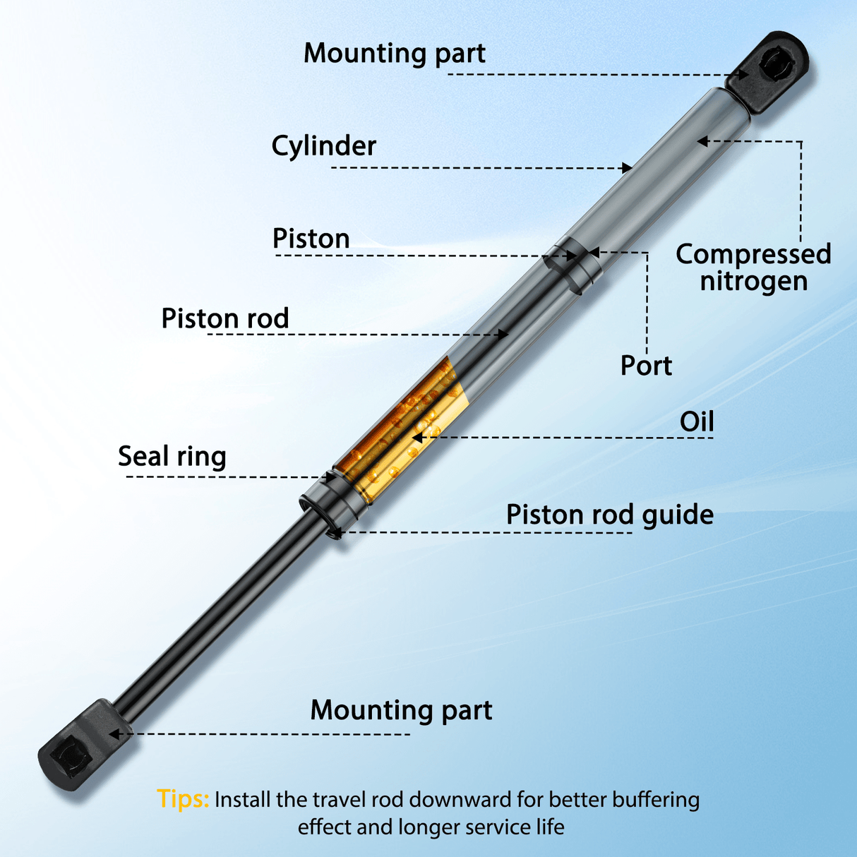 Lift Supports 2 PCS Lift Support Struts Replacement for Toyota Camry 2012 2013 2014 2015 2016 Front Hood Gas Springs Shock Rods