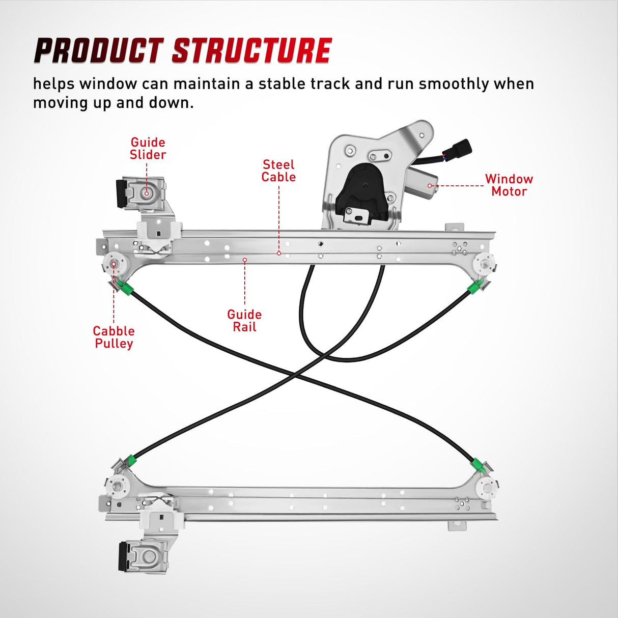 Window Regulator 741-579 Window Regulator and Motor Rear Passenger Side Compatible with Cadillac Escalade/Chevy Avalanche/Silverado/GMC Sierra Yukon 1500 2500 3500 2000 2001 2002 2003 2004 2005 2006 2007