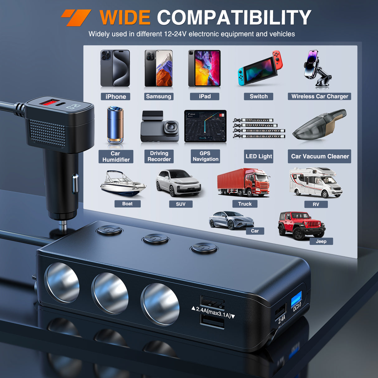 Nilight 9 in 1 Cigarette Lighter Adapter Splitter QC 3.0 3 Sockets 4 USB Ports Power Splitter with PD/QC 3.0 Independent Switches LED Voltage Display for 12V/24V Cars Van Truck Camper