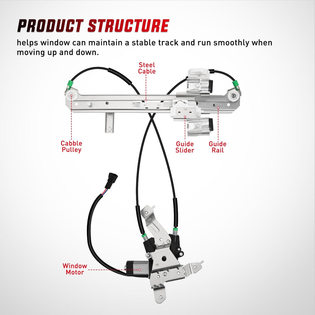 Window Regulator Power Window Regulator with Motor Rear Passenger Side,Compatible with Cadillac Escalade/Chevy Tahoe/GMC Yukon 2002 2003 2004 2005 2006,Rear Right,748-229