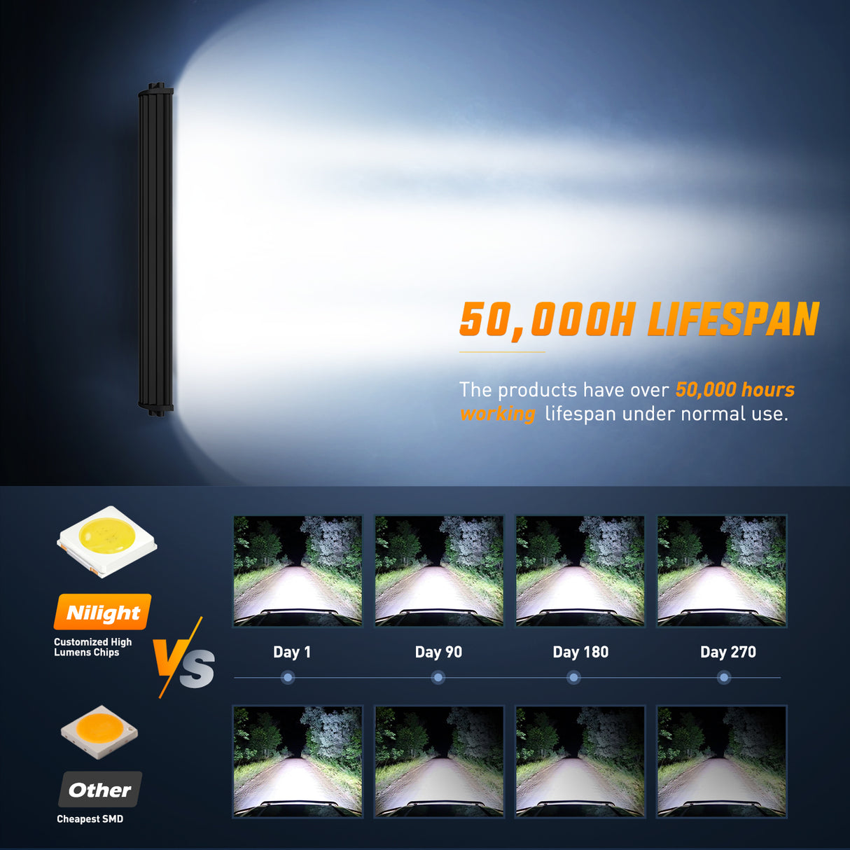 Nilight 32 Inch 180W Spot Flood Combo Led Light Bar 2Pcs 18W 4Inch Spot LED Pods Driving Off Road Lights with 14AWG Wiring Harness Kit-3 Leads for Van Car Pickup Golf Cart ATV UTV SUV Truck Boat