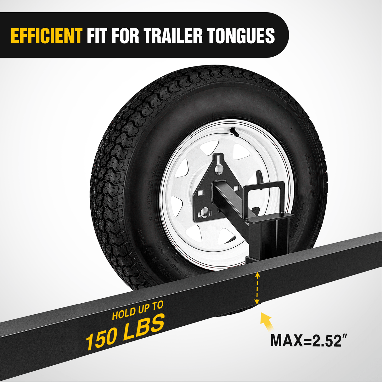 Trailer Hitch Spare Tire Carrier Mount Stake Pocket Boat 3-Nuts Trailer Bracket Utility Trailer Accessories Fits 4 & 5 & 6 Lugs Trailer Wheels on 4Inch 4.5Inch 4.75Inch 5Inch 5.5Inch and 6Inch Bolt Patterns 150 Lbs