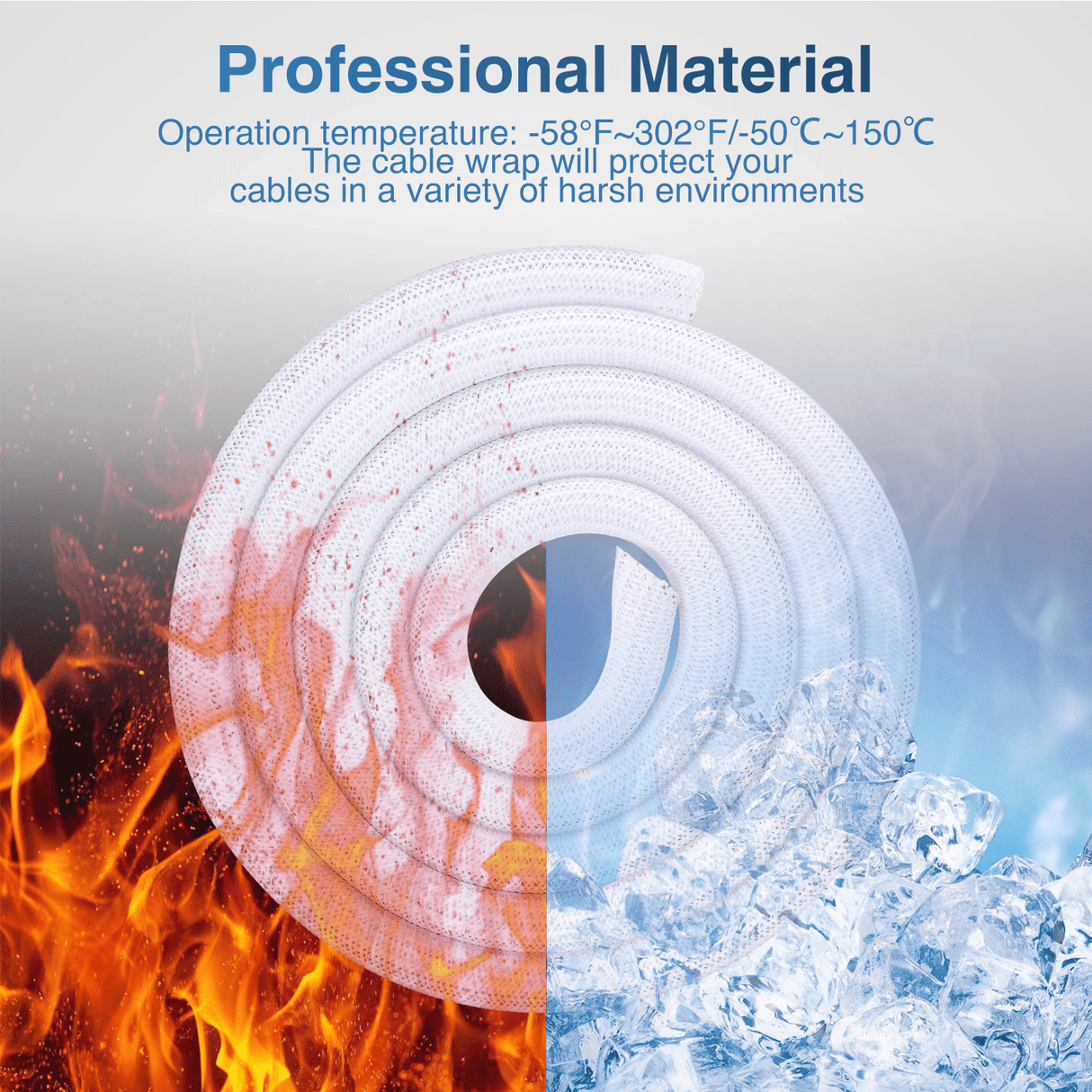 Wiring Harness Kit 10ft-1/2inch White Cable Management Sleeves