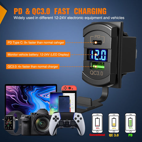 Rocker Switch 7 Gang Switch Panel With QC3.0 & PD Charger And Voltmerter with Blue Backlit