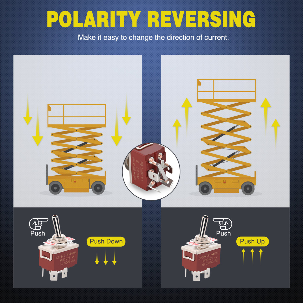 Nilight 4Pin Reverse Polarity Toggle Switch 2PCS 12V Momentary Rocker Switches 30A On Off On DPDT 3 Position Waterproof Boot Cap Jack Motor Control w/14 Gauge Wires