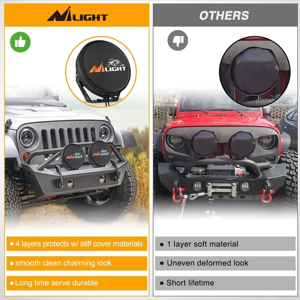 light cover 9 Inch Round Offroad Driving Pod Light Cover Type A