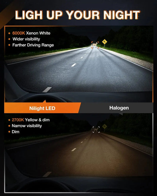 LED Headlight H13/9008 LED Headlight Bulbs | H10/9145/9140 Fog Light Bulbs Combo E20 Series 6000K IP67 | 4 BULBS