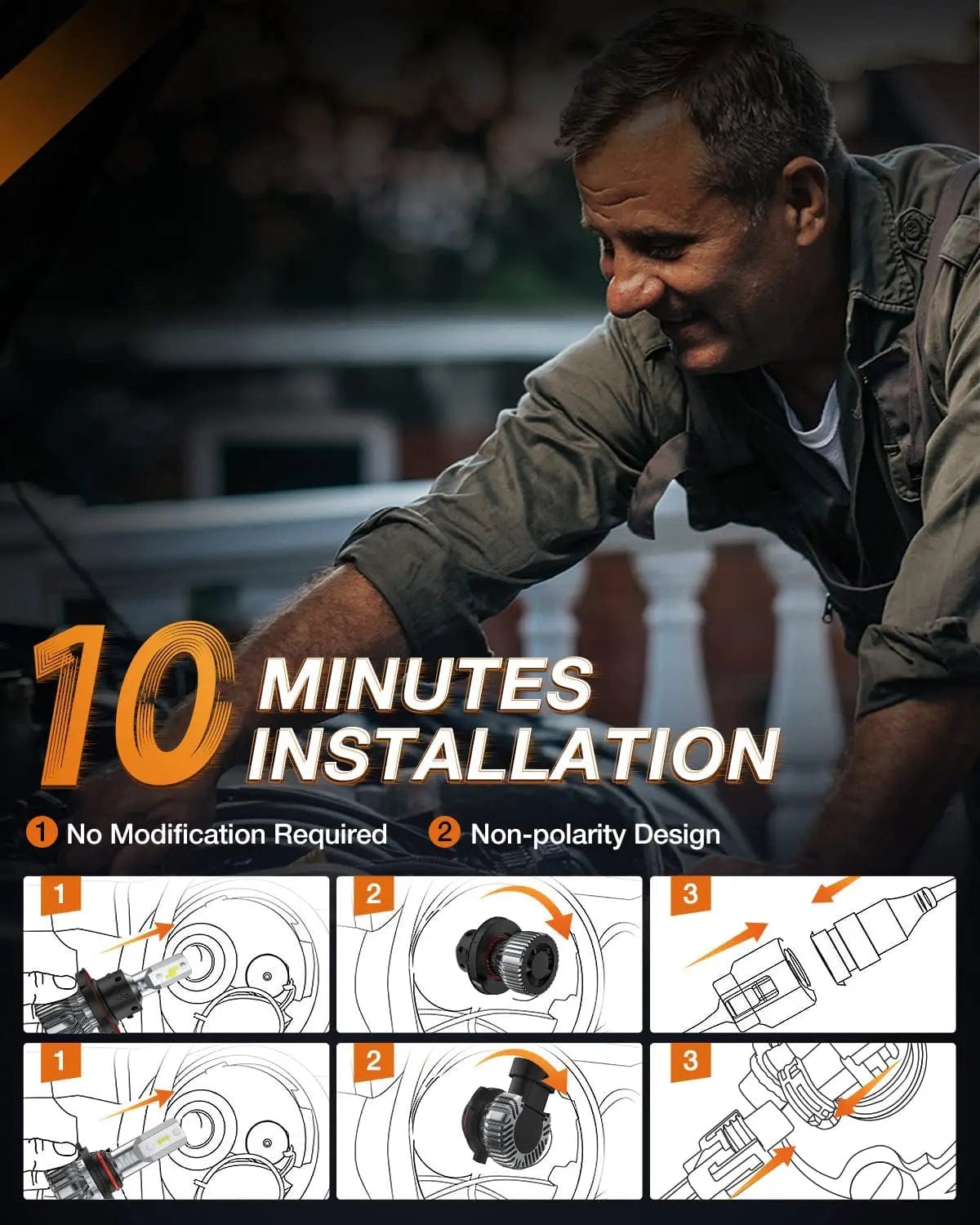 LED Headlight H13/9008 LED Headlight Bulbs | H10/9145/9140 Fog Light Bulbs Combo E20 Series 6000K IP67 | 4 BULBS