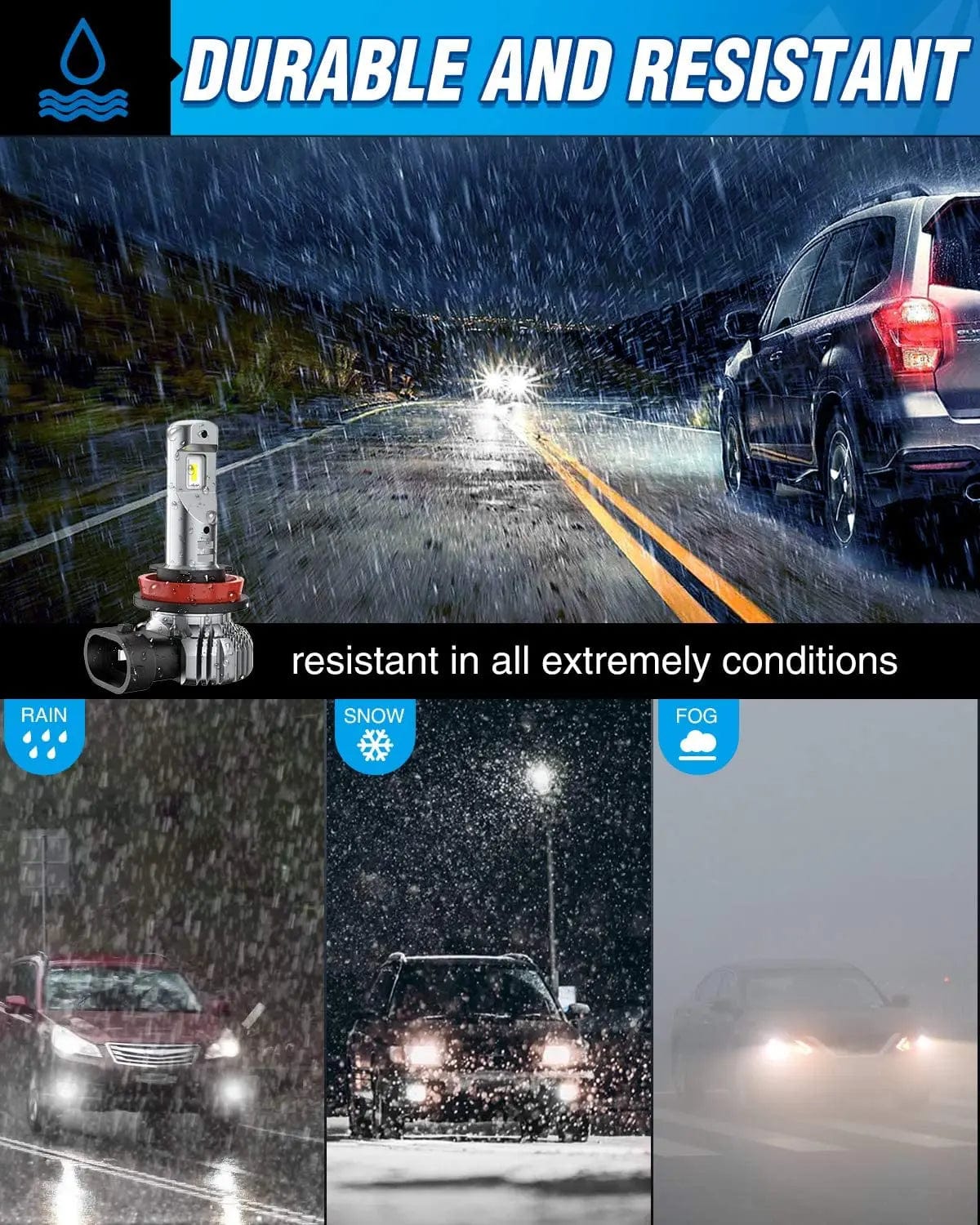 LED Headlight H10/9140/9145 Xenon LED Fog Light Bulbs EF2 Series DRL 60W 6000K | 2 BULBS