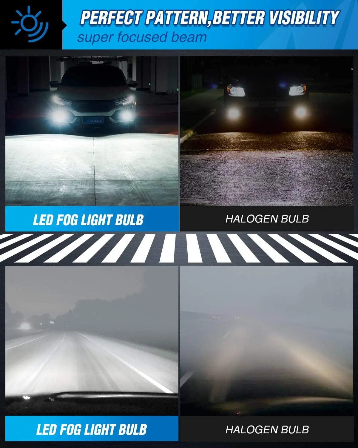 LED Headlight H10/9140/9145 Xenon LED Fog Light Bulbs EF2 Series DRL 60W 6000K | 2 BULBS