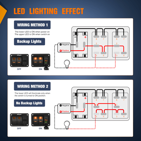Rocker Switch 4 Gang Switch Panel With QC3.0 & PD Charger And Voltmerter with Orange Backlit