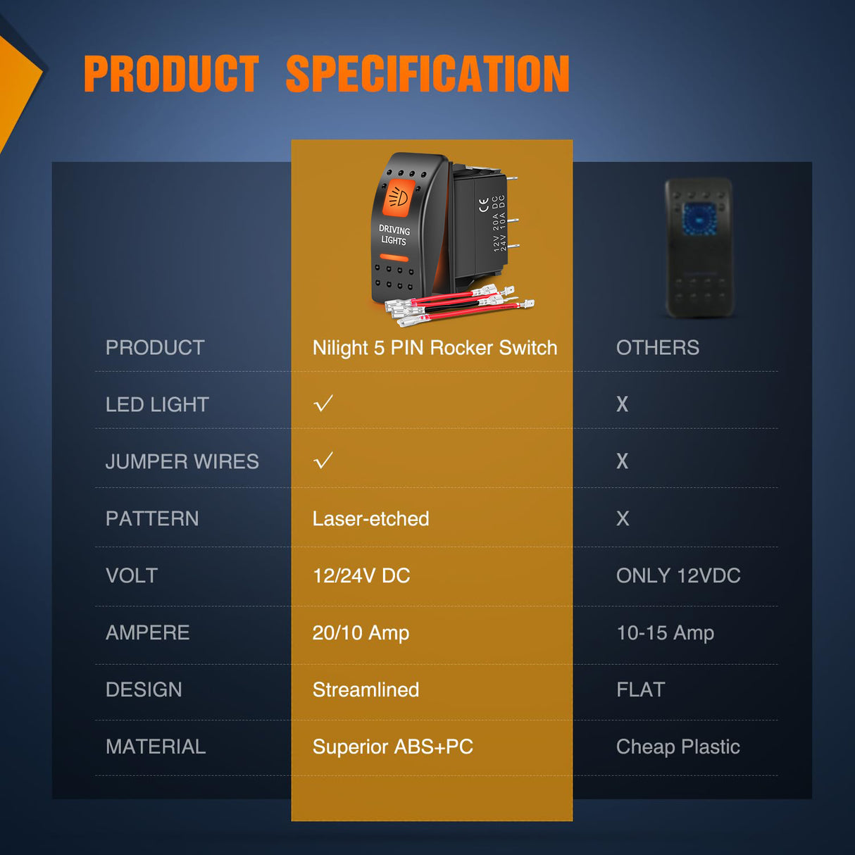 Nilight UTV Driving Lights Rocker Switch On Off 5 PIN SPST LED Light Bar Switches with Orange Backlit 12V 24V Toggle with Jumper Wires Set for ATVs UTVs Cars Trucks RVs