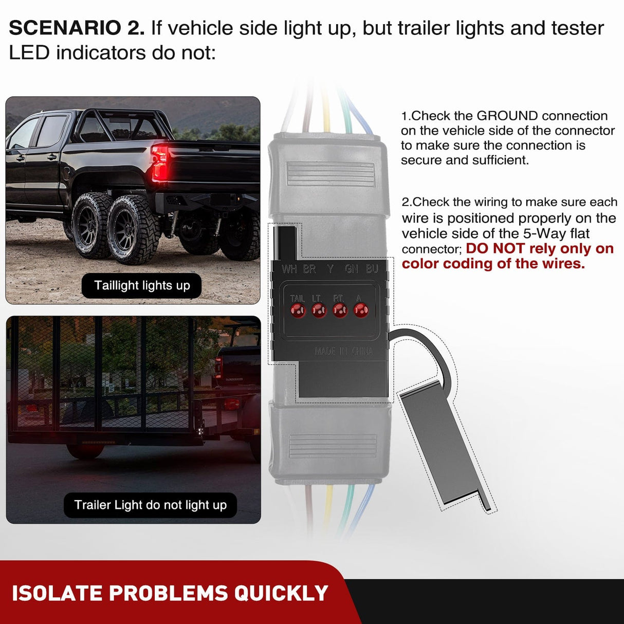 Accessories 5 Way Flat LED Indicator Trailer Tester for Turn Signal Tail & Reverse Lights
