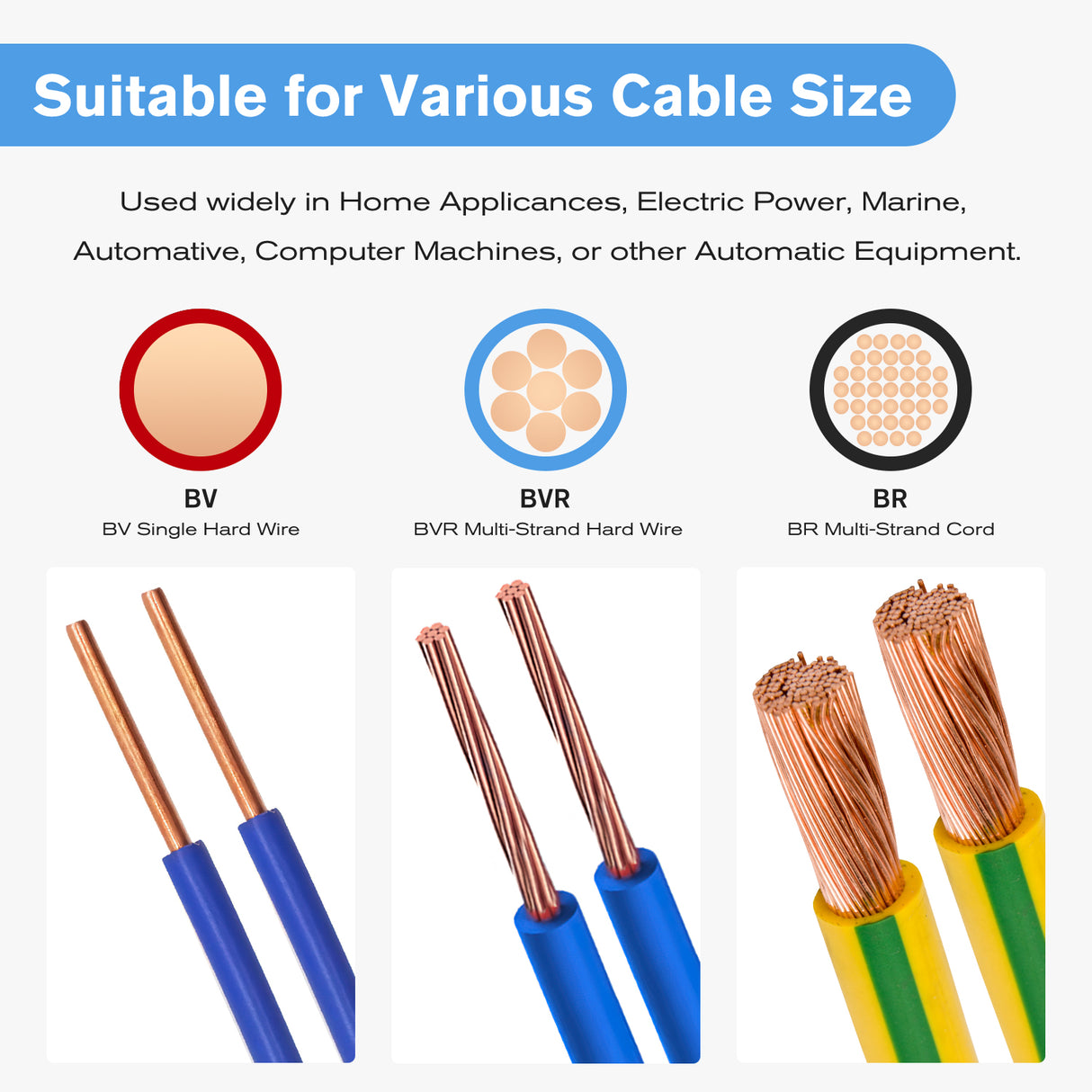 accessory 1900PCS Wire Ferrule Terminals Kit AWG 22 20 18 16 14 12 10 Gauge Crimp Connectors Nylon Insulated Pin Cord End Insert Type for Single Double Electric