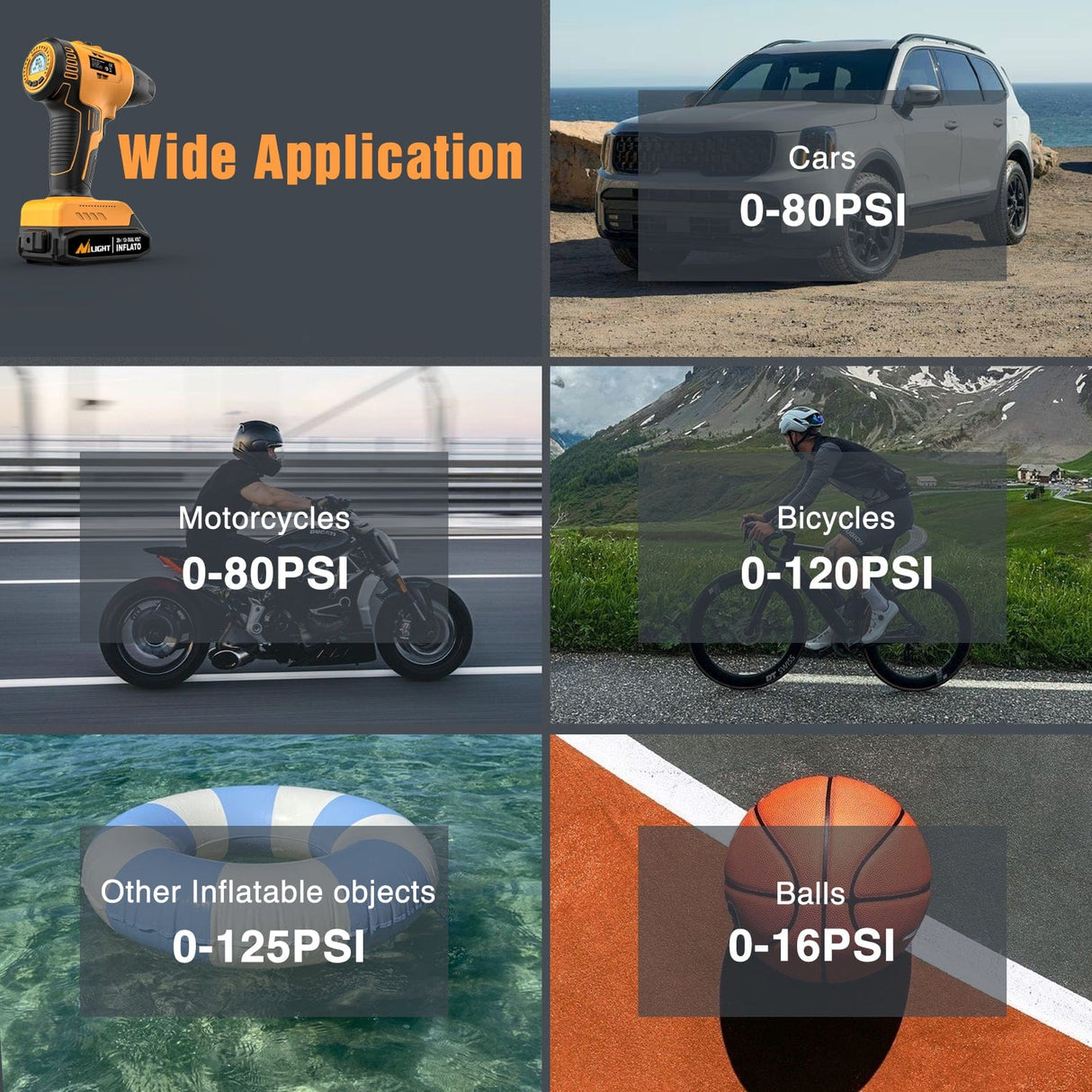 inflator Cordless Tire Inflator 20V Rechargeable Air Compressor with Digital Gauge 150PSI Includes 12V Adapter