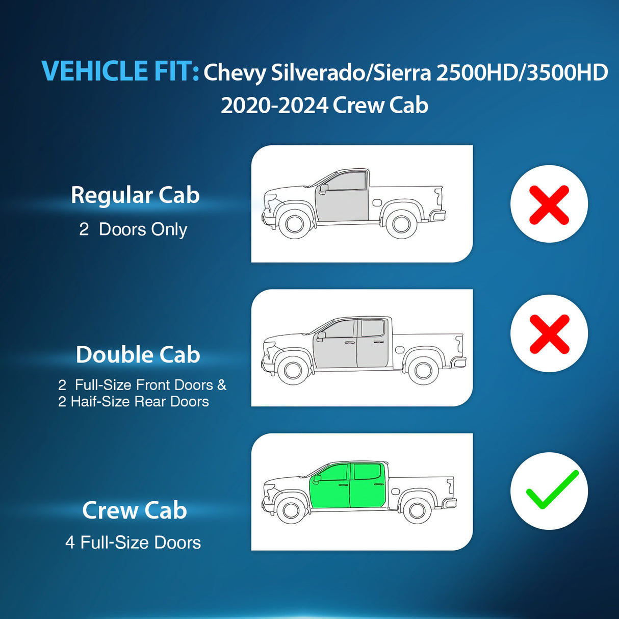 Rain Guards for Chevy Silverado/Sierra 2500HD/3500HD 2020 2021 2022 2023 2024 2025 Crew Cab Original Window Deflectors, Vent Window Visors-4PCS (25% OFF Final Checkout)