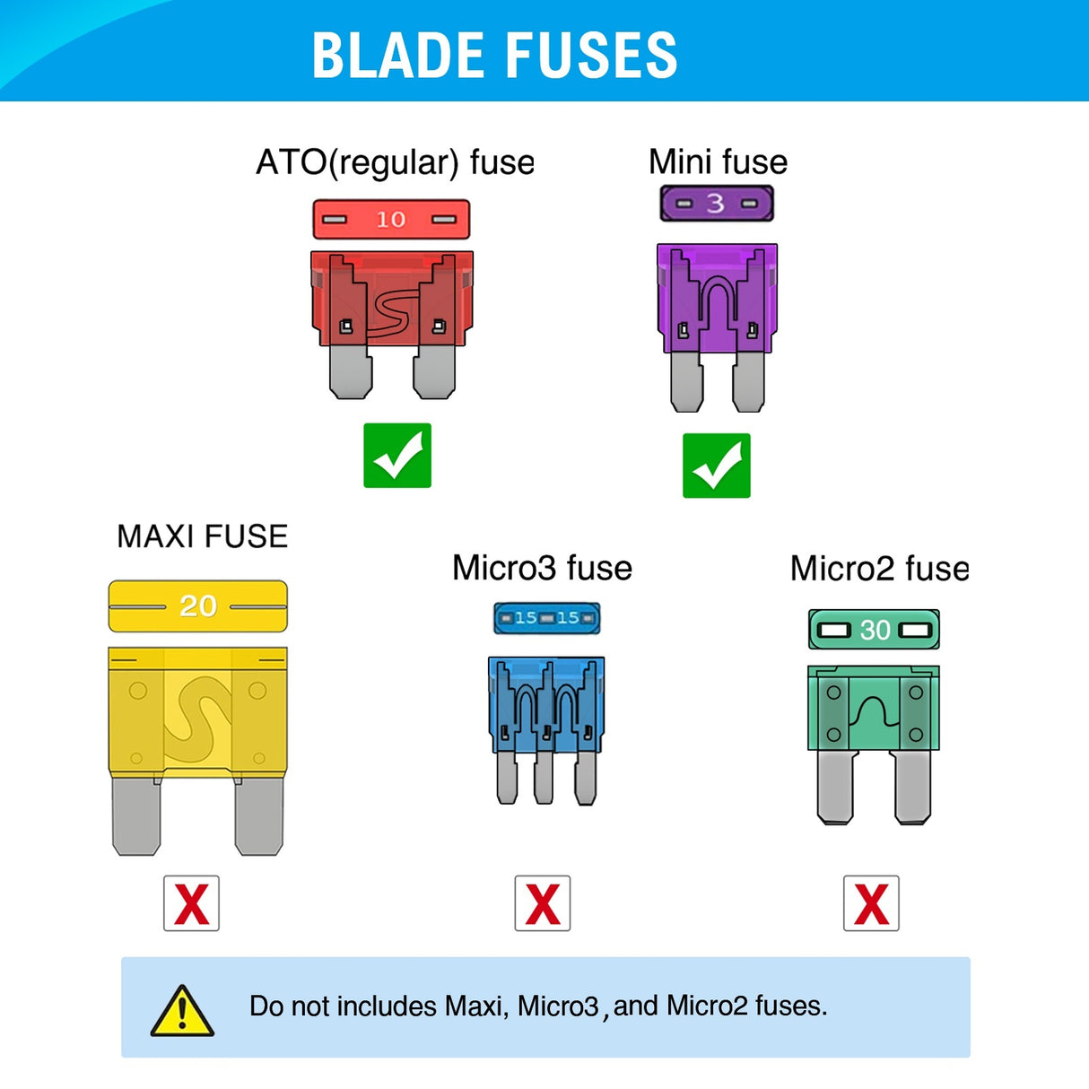 Accessories 240Pcs Standard & Mini Blade Fuse Set