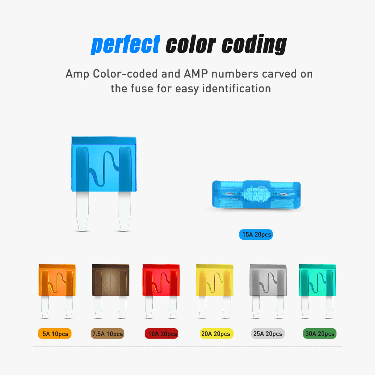 fuse 120Pcs Mini ATM/APM Blade Fuses Assortment Kit