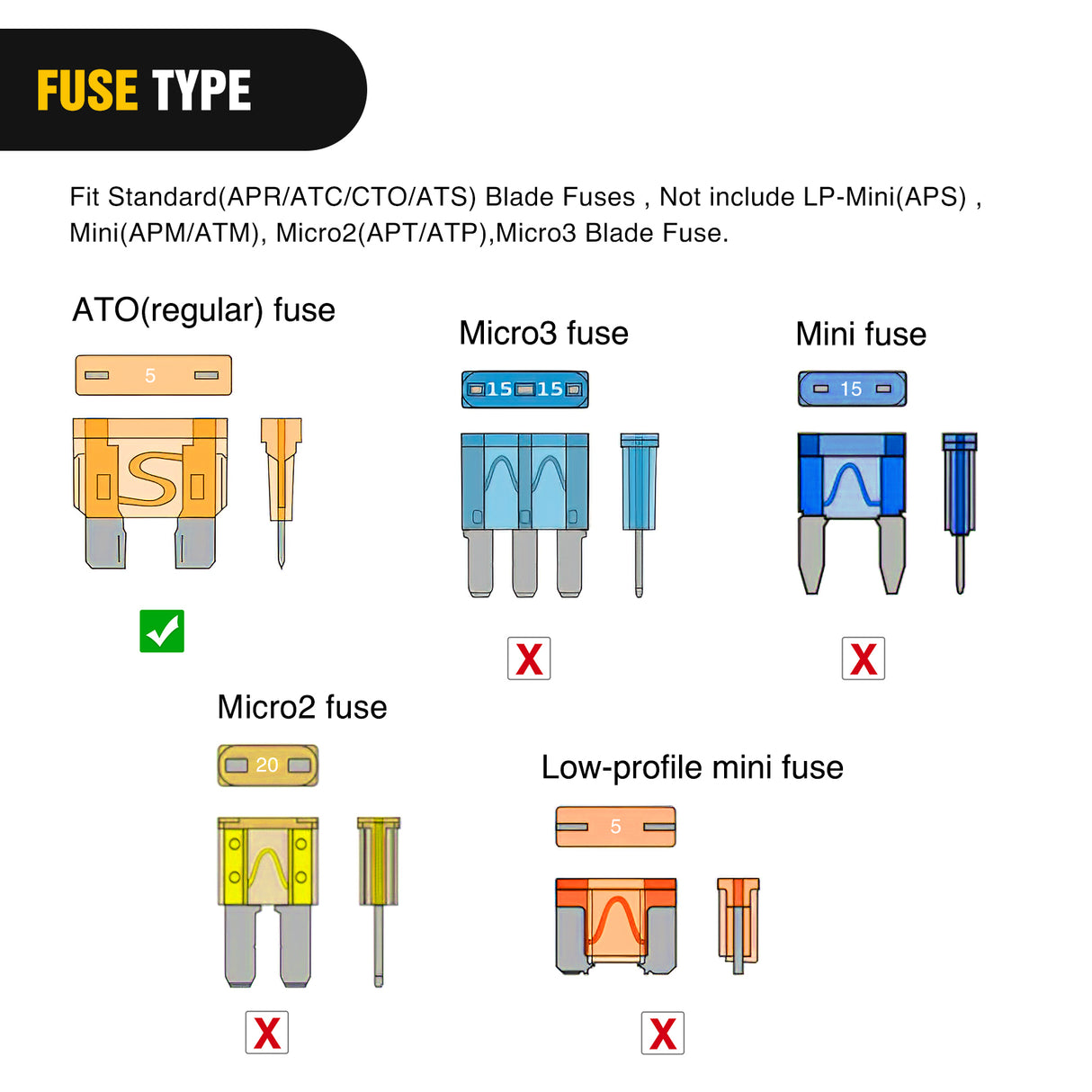 Wiring Harness Kit 10Pcs Standard Add-A-Circuit Fuse Adapter