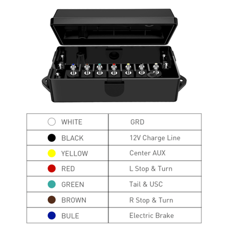 Accessories 7 Way Electrical Trailer Junction Box