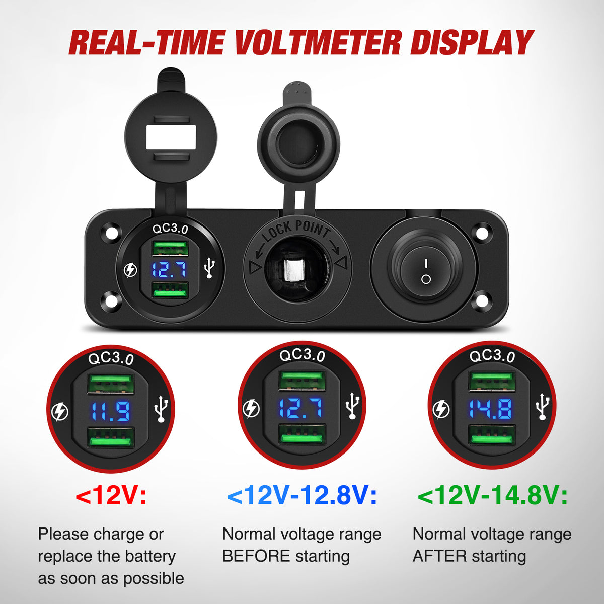 4 in 1 ON/OFF Blue Charger Socket Panel w/ Dual QC 3.0 USB Voltmeter Cigarette
