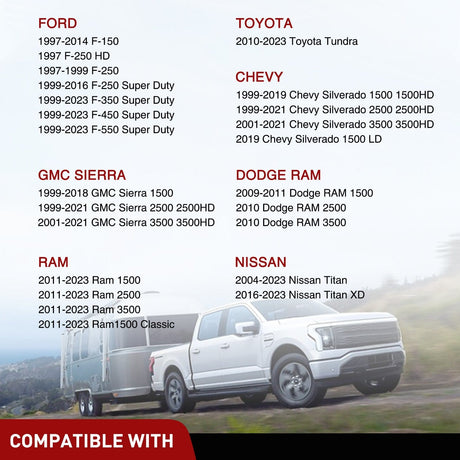 Accessories USCAR 7 Pin Trailer Wiring Harness 7ft for Chevy Ford GMC Dodge Nissan Toyota 5th Wheel Gooseneck Trailer