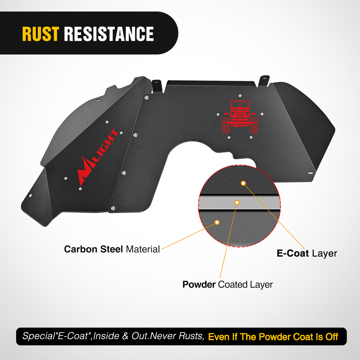 Front & Rear Inner Fender Liners Wheel Cover Fit for Wrangler JL JLU2018 2019 2020 2021 2022 2023 2024 2025 (4-Door/2-Door) Unlimited Bolt-on Style Fender Flares Splash Guards