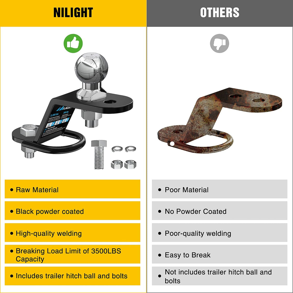 Trailer Hitch ATV/UTV Three-Way Hitch with 2 Inch Ball 3500lbs 3 Trailer Hitch Ball Mount Lawn Mover Hitch ATV UTV Trailer Hitch Adapter 3Inch Drop/Rise 3 Mounting Options