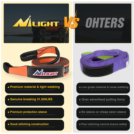 Tie Down Straps 3 x 30Inch Recovery Tow Strap Rope 33000LBS