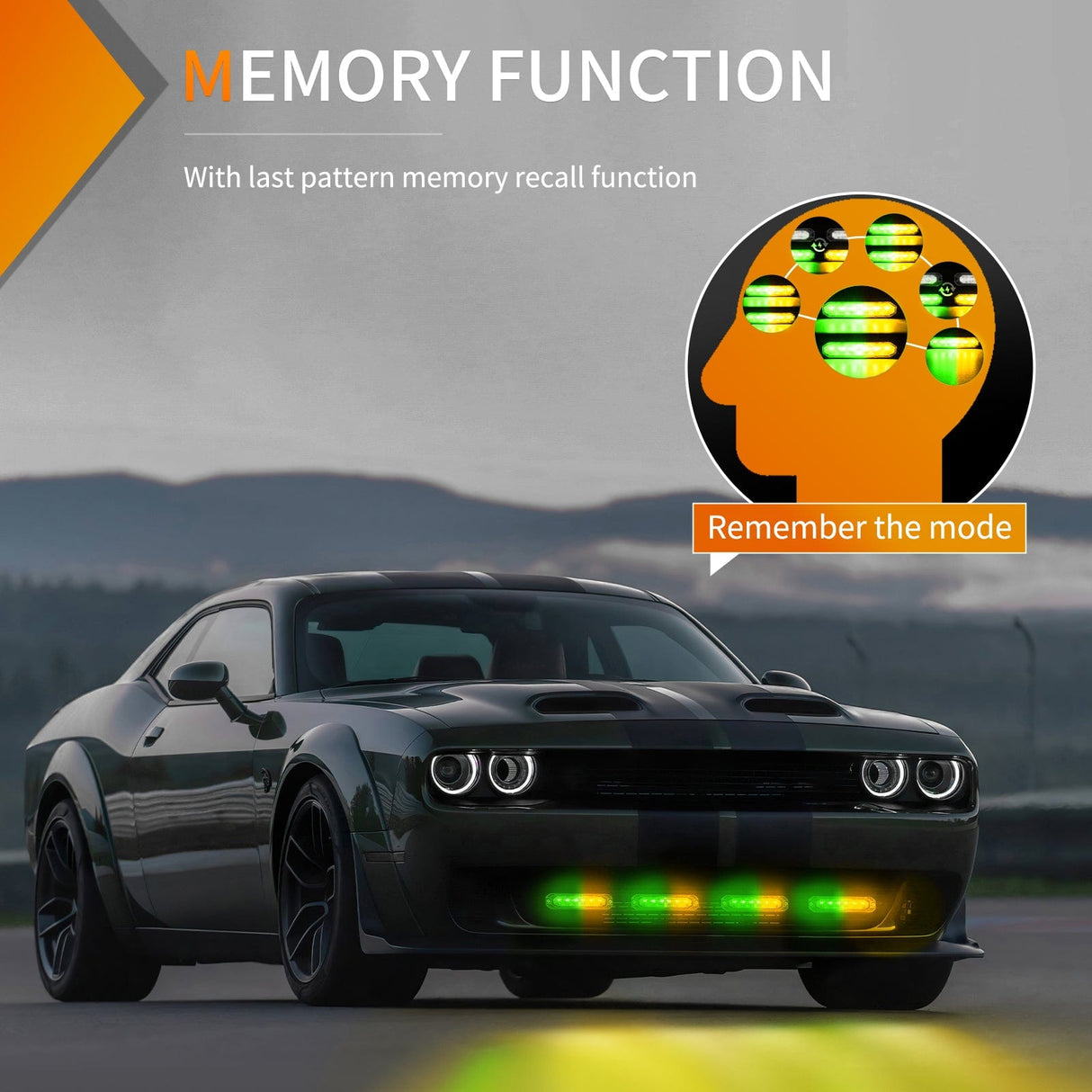 led strobe light 6LED Amber Green Surface Mount Flashing Emergency Strobe lights 4 PCS