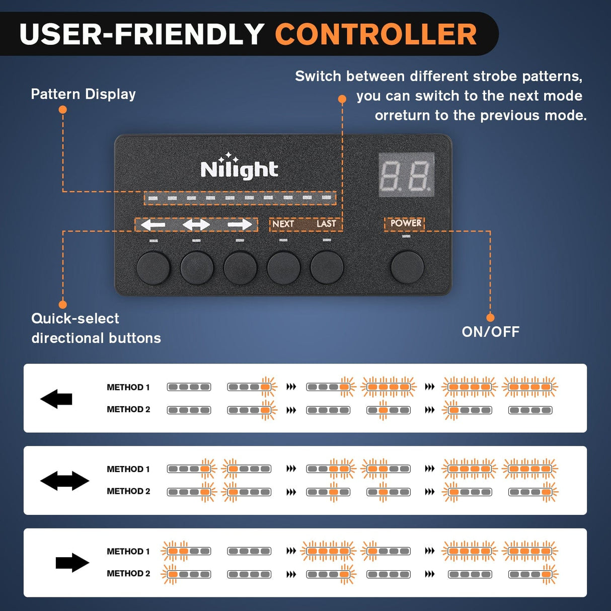 led strobe light 32LED Amber Emergency Dash Strobe Lights with Controller Suction Cups