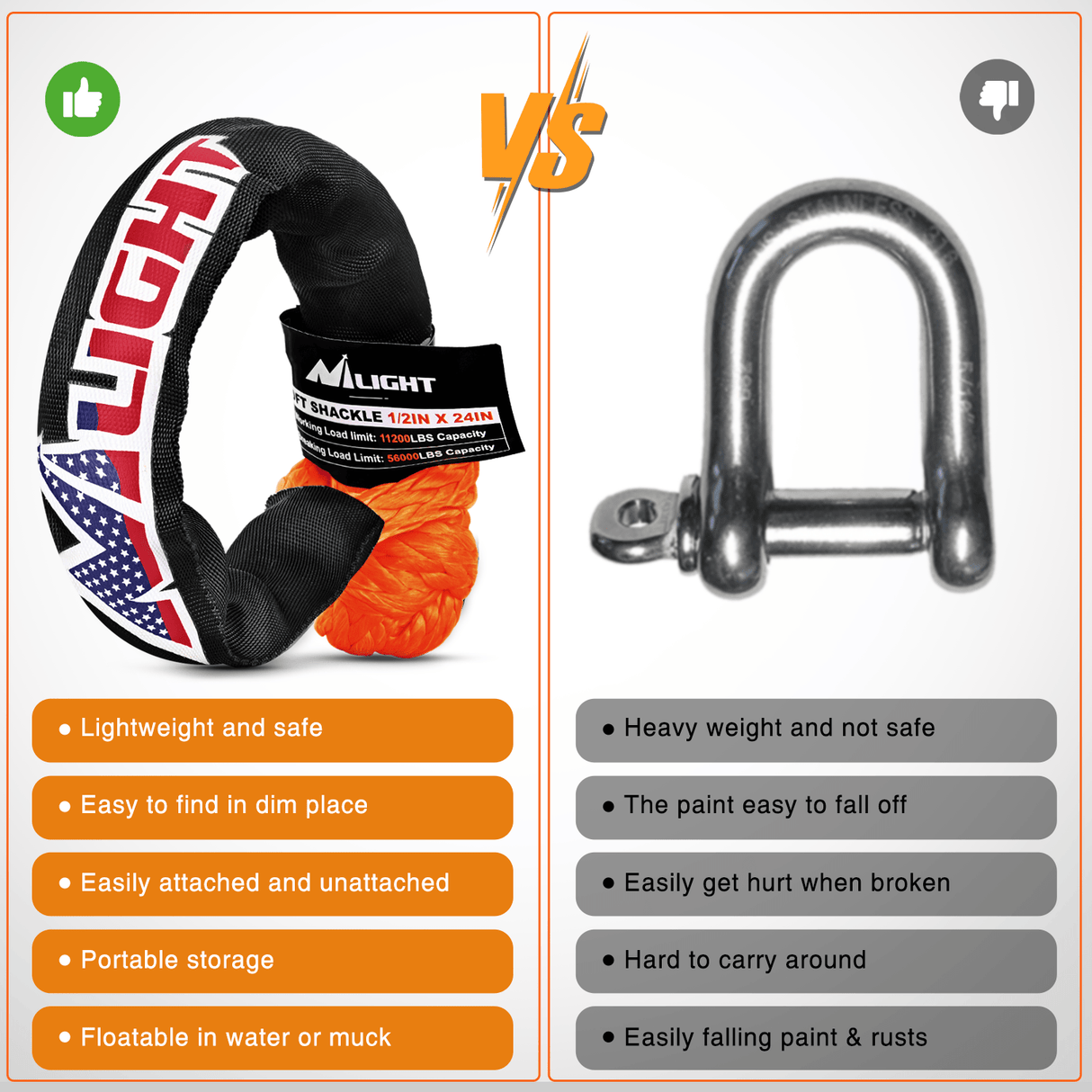 Shackle 2PCS 1/2Inch x 24Inch Synthetic Soft Shackle