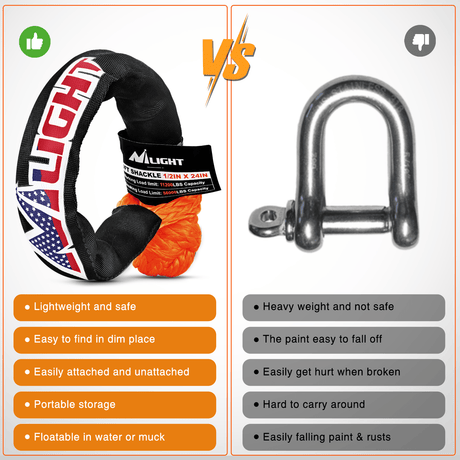 Shackle 2PCS 1/2Inch x 24Inch Synthetic Soft Shackle