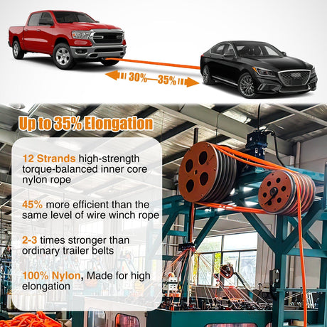 Tie Down Straps 1in x 30ft Kinetic Recovery Rope 33000LBS