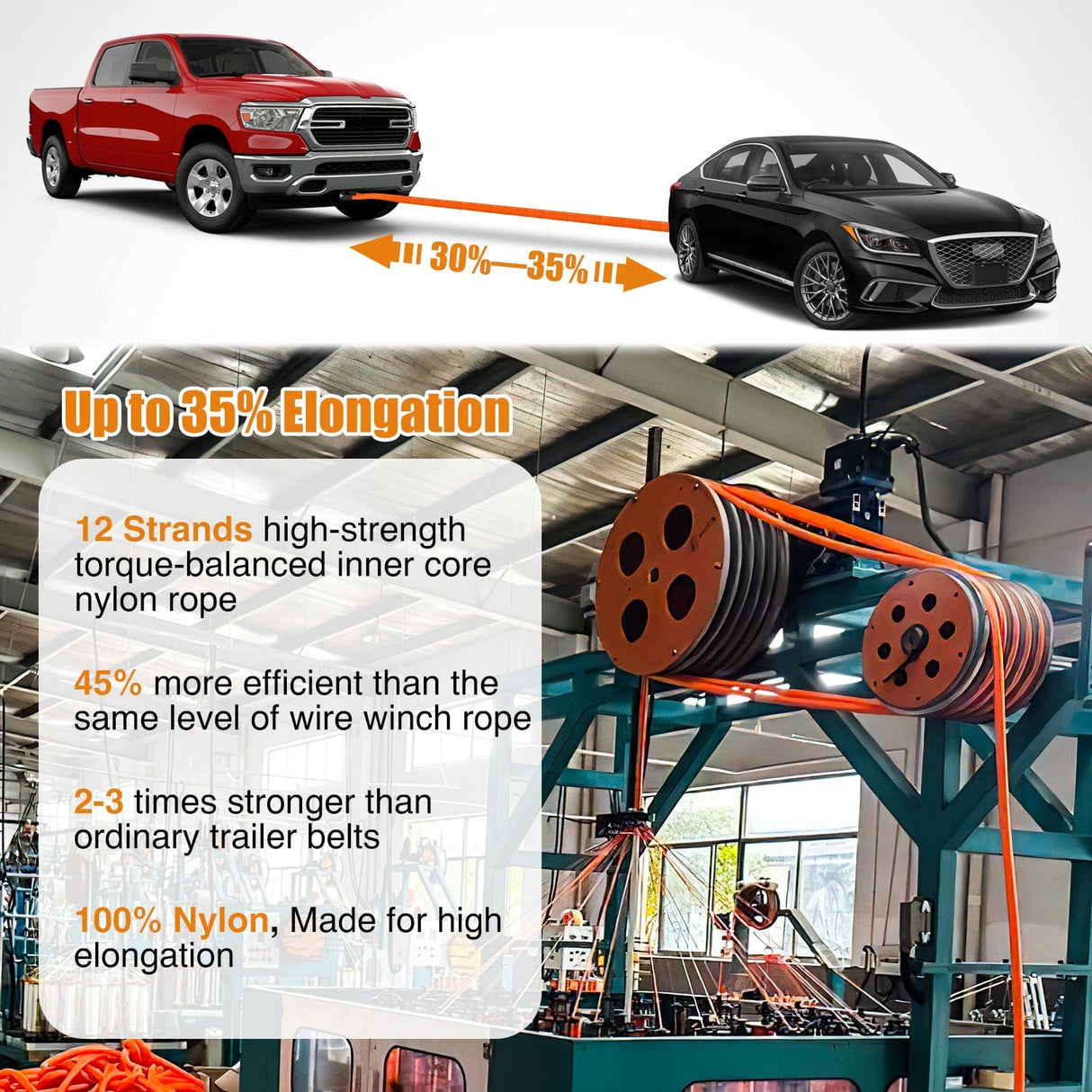 Tie Down Straps 7/8in x 20ft Kinetic Recovery Rope 28,600LBS