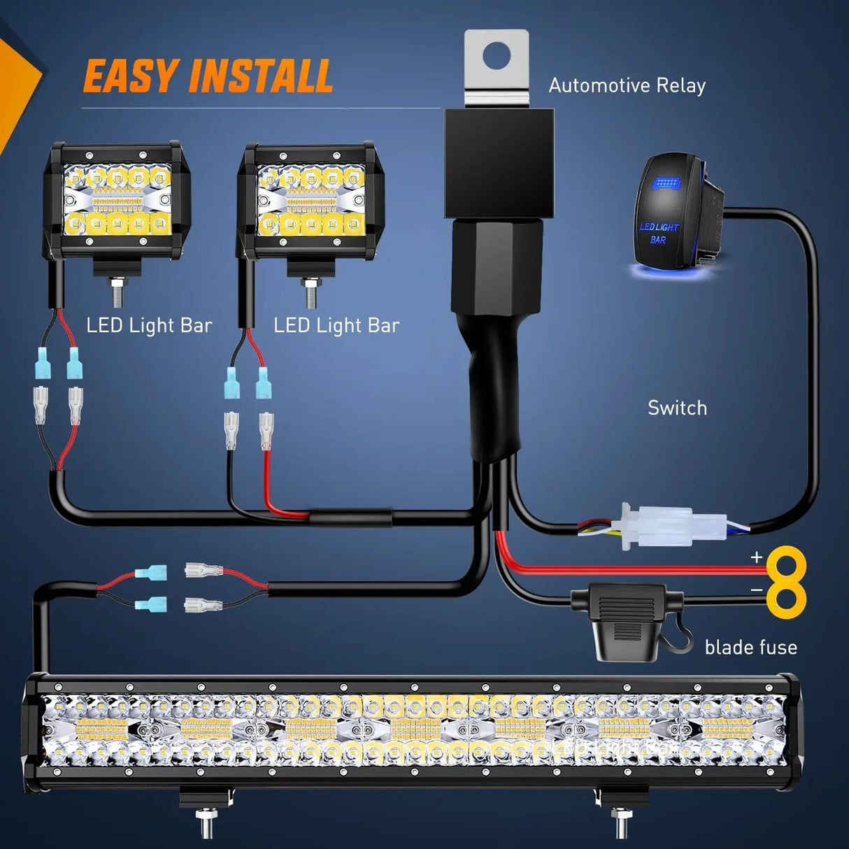 20 Inch 420W Light Bar 2Pcs 4Inch 60W Led Pods with Wiring Harness Kit -3 Leads