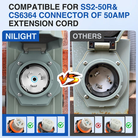 RV Parts 50A 25FT Generator Extension Cord and Power Inlet Box 125/250V Heavy Duty 6/3+8/1 Gauge STW ETL Listed NEMA 14-50P/SS2-50R Twist Lock Connector for RV Outdoor Use