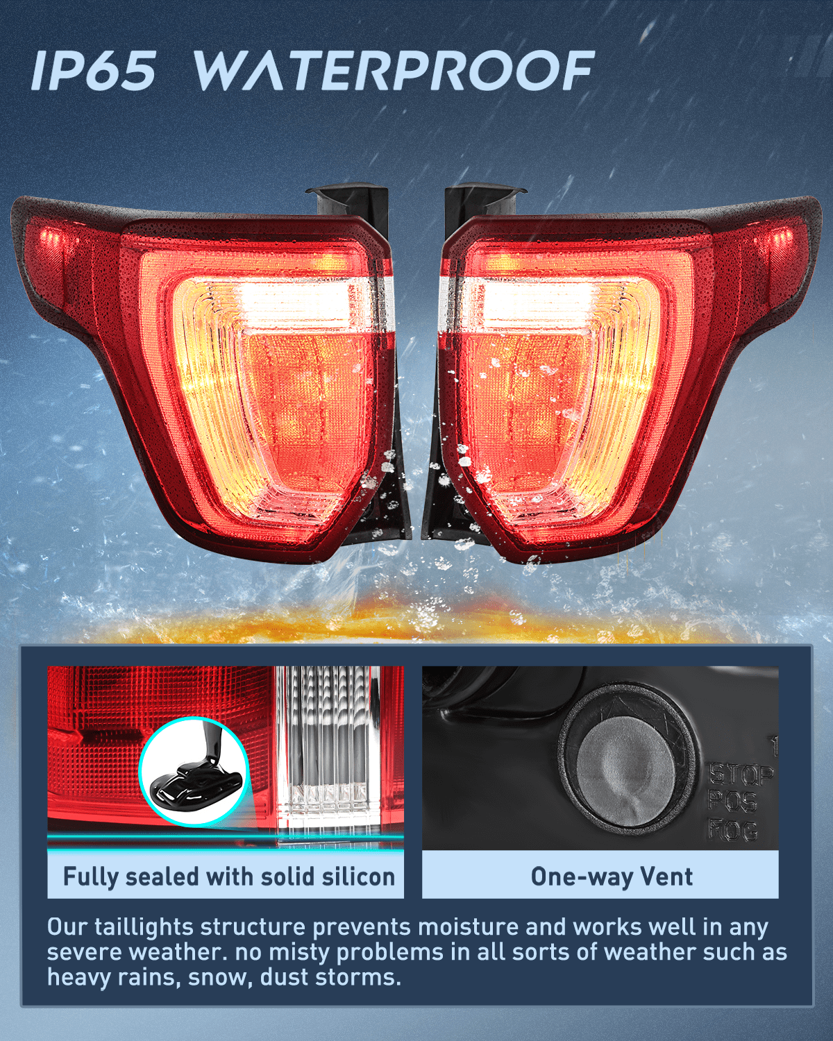 Taillight Assembly Taillight Assembly Compatible with 2016 2017 2018 2019 Ford Explorer Rear Lamp Replacement OE Style LED and halogen bulbs Driver Side Passenger