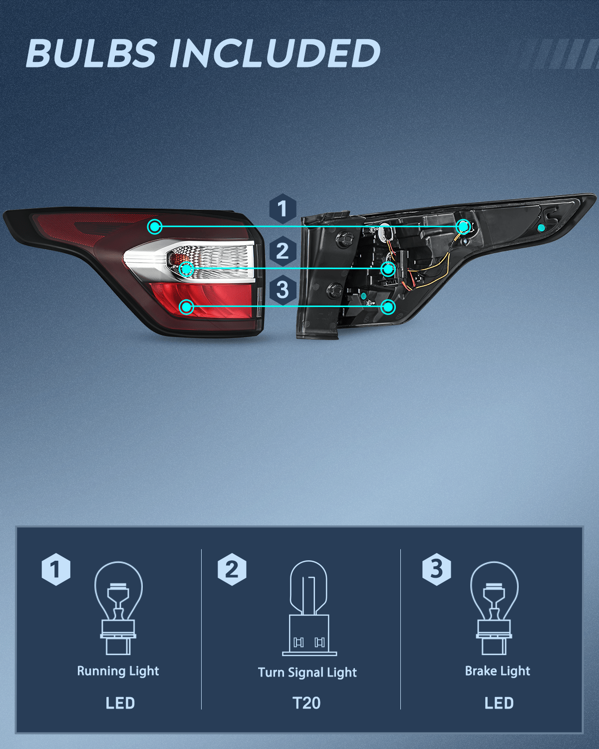 Taillight Assembly Taillight Assembly Compatible with 2017 2018 2019 Ford Escape Kuga Outer Rear Lamp Replacement OE Style LED and halogen bulbs Driver Side Passenger