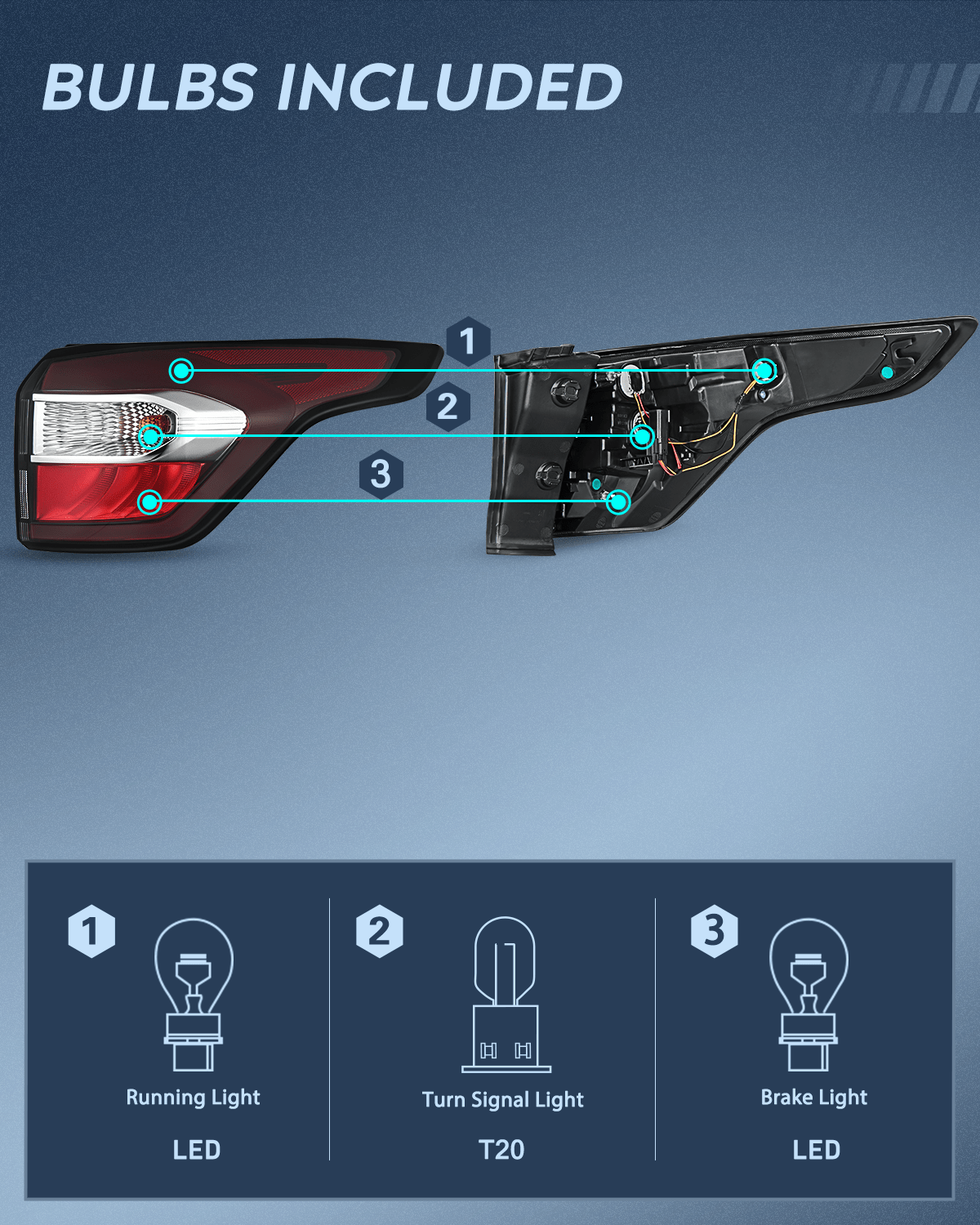 Taillight Assembly Taillight Assembly Compatible with 2017 2018 2019 Ford Escape Kuga Outer Rear Lamp Replacement OE Style LED and halogen bulbs Passenger Side