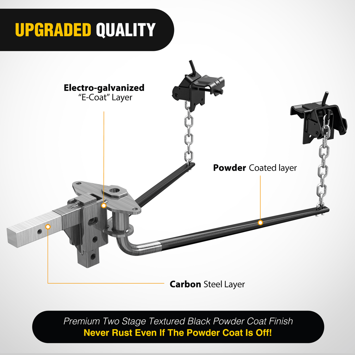 Trailer Hitch 1000 lbs Round Bar Weight Distributing Hitches Kit