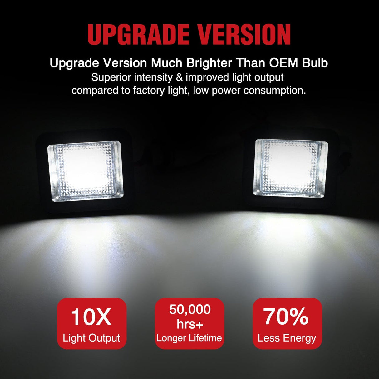 Tail Brake Turn Reverse Lights License Plate Lights Compatible with 2015 2016 2017 2018 2019 2020 F150 Raptor Clear Lens Black housing 6000K White 2PCS Pack