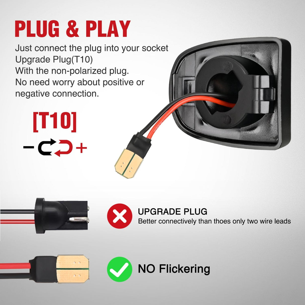 Tail Brake Turn Reverse Lights License Plate Lights Compatible with 1999-2001 2002 2003 2004 2005 2006 2007 2008 2009 2010 2011 2012 2013 Chevy Silverado 1500 2500 3500 GMC Sierra Black housing 6000K White 2PCS Pack