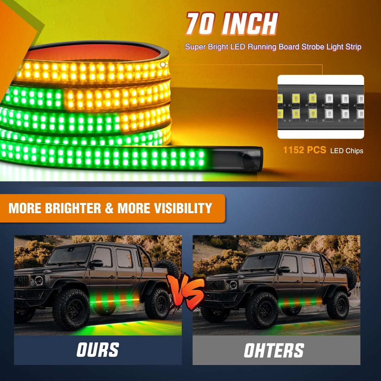 Led light Strip 2PCS 70 Inch Emergency Strobe Light Strip 1125 LED Running Board Lights Amber Green Flexible Side Flashing Warning Caution Safety Waterproof for Truck Construction Vehicles Pickup