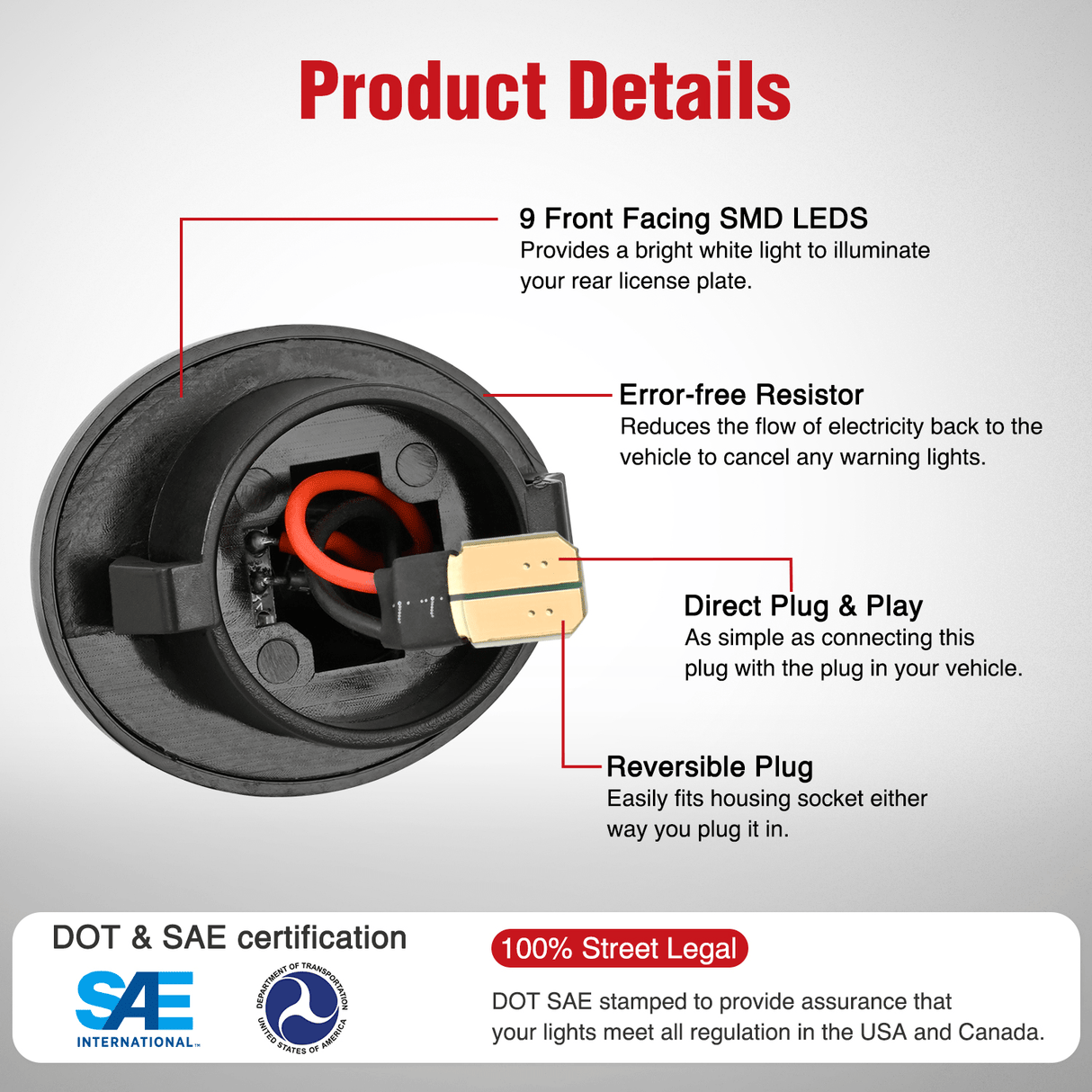 Tail Brake Turn Reverse Lights License Plate Light Compatible with 1990-2003 2004 2005 2006 2007 2008 2009 2010 2011 2012 2013 2014 Ford F150 1999-2016 F250 F350 F450 F550 Super Duty with Black housing 6000K White 2PCS Pack