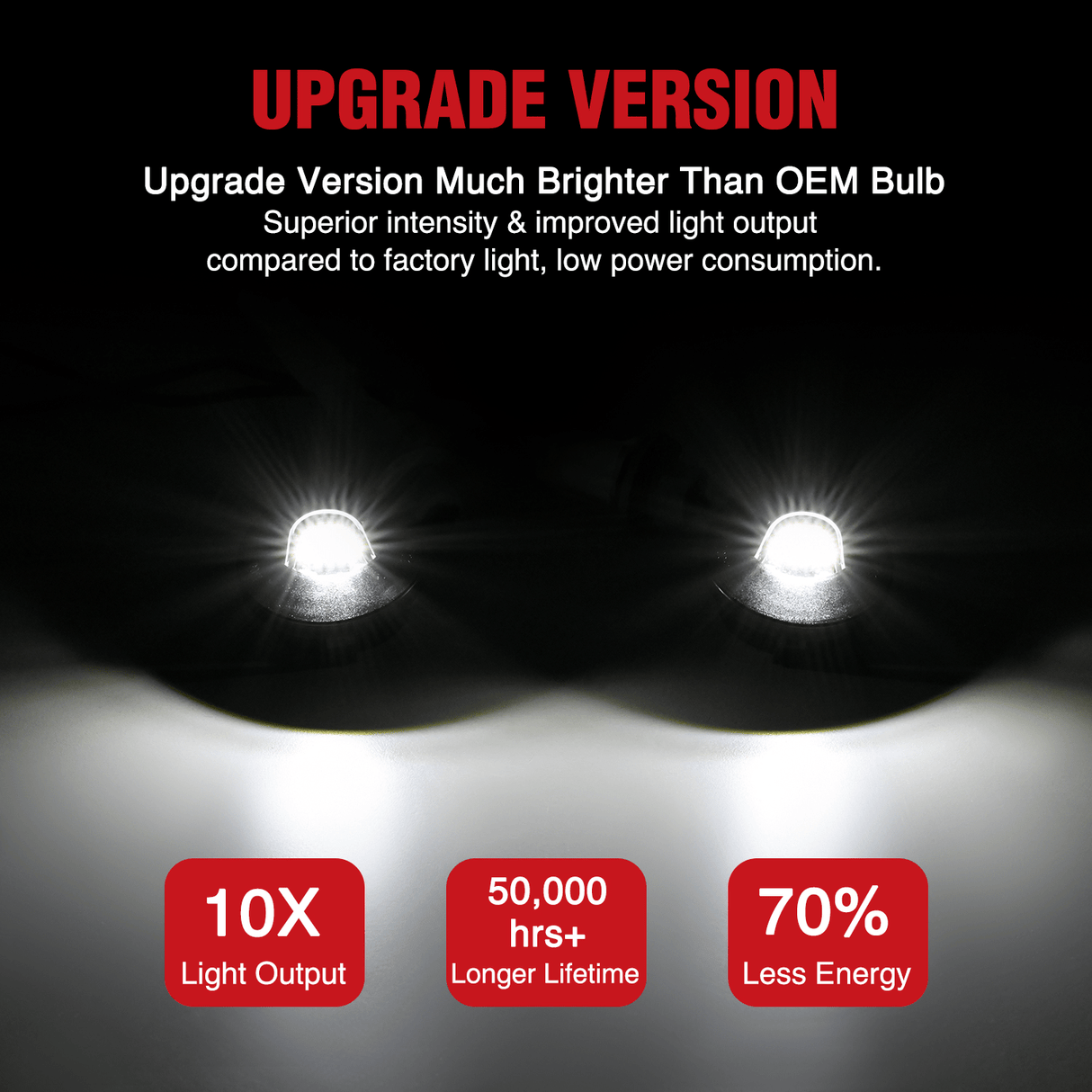 Tail Brake Turn Reverse Lights License Plate Light Compatible with 1990-2003 2004 2005 2006 2007 2008 2009 2010 2011 2012 2013 2014 Ford F150 1999-2016 F250 F350 F450 F550 Super Duty with Black housing 6000K White 2PCS Pack