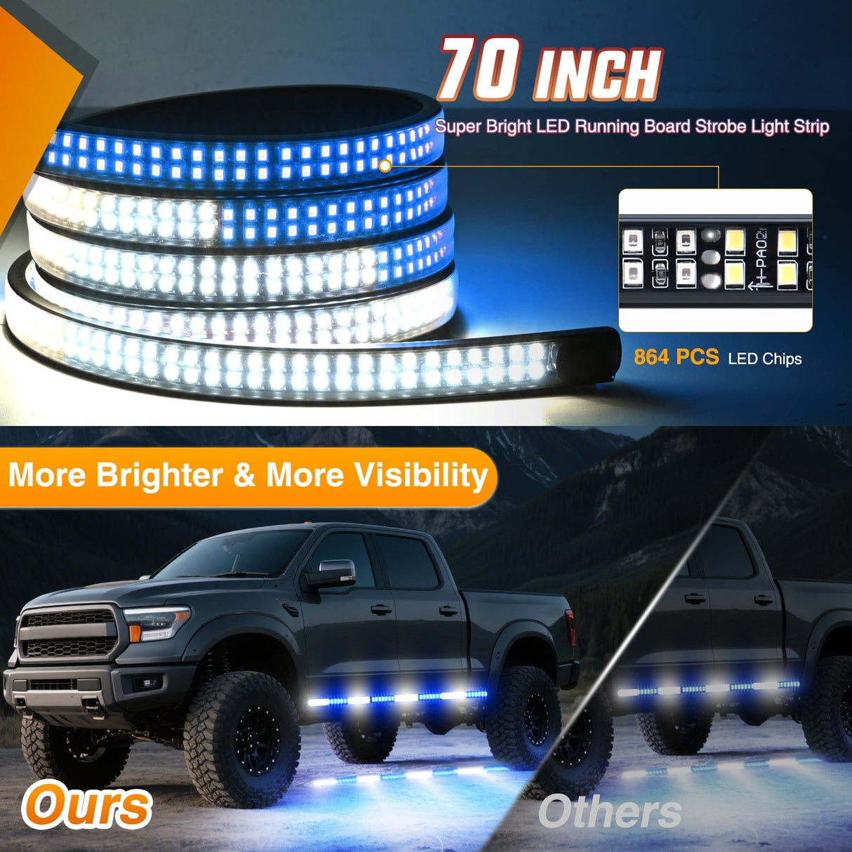 Led light Strip 2PCS 70 Inch Emergency Strobe Light Strip with Controller 864 LED Blue White Running Board Lights Flexible Side Flashing Warning Caution Safety Waterproof for Truck Construction Pickup